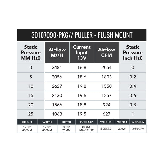 SPAL 16" 2054 CFM Drop-In 300W Brushless Fan 30107090-PKG