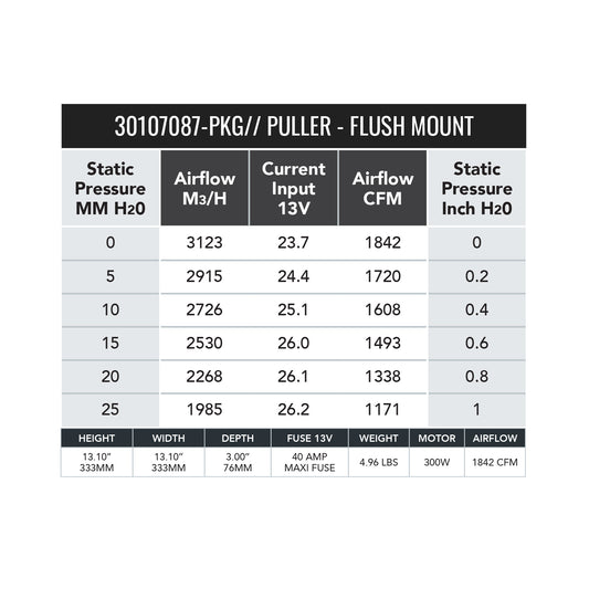 SPAL 12" 1842 CFM Drop-In 300W Brushless Fan 30107087-PKG